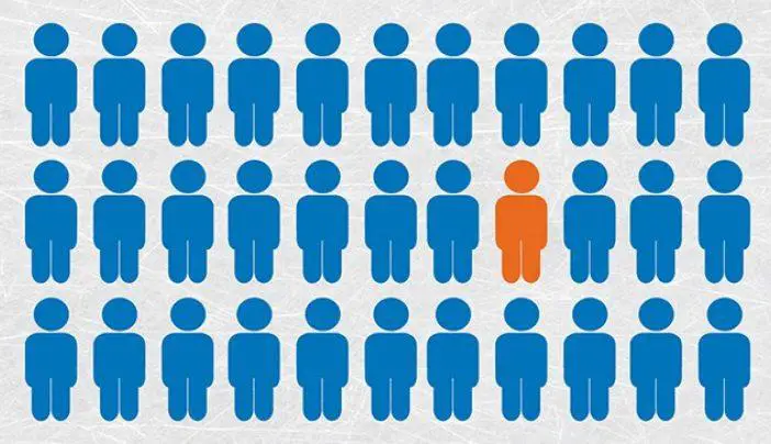 Understanding The Concept Of Herd Immunity