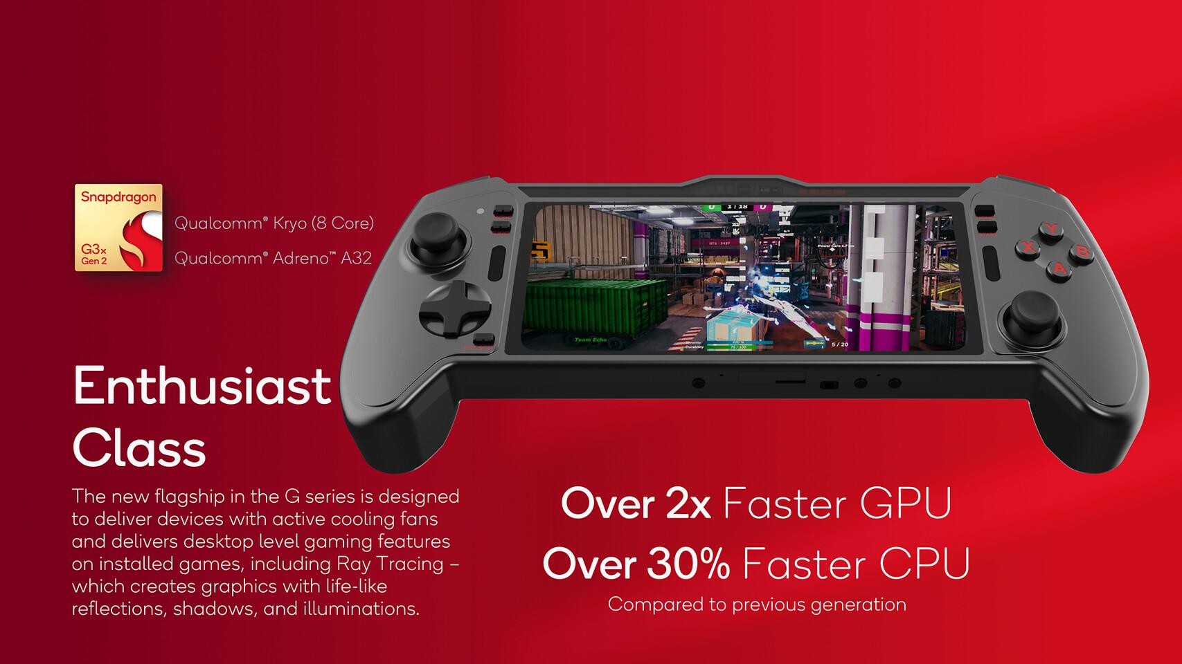 Deep Dive Into Next Generation Gaming Capabilities