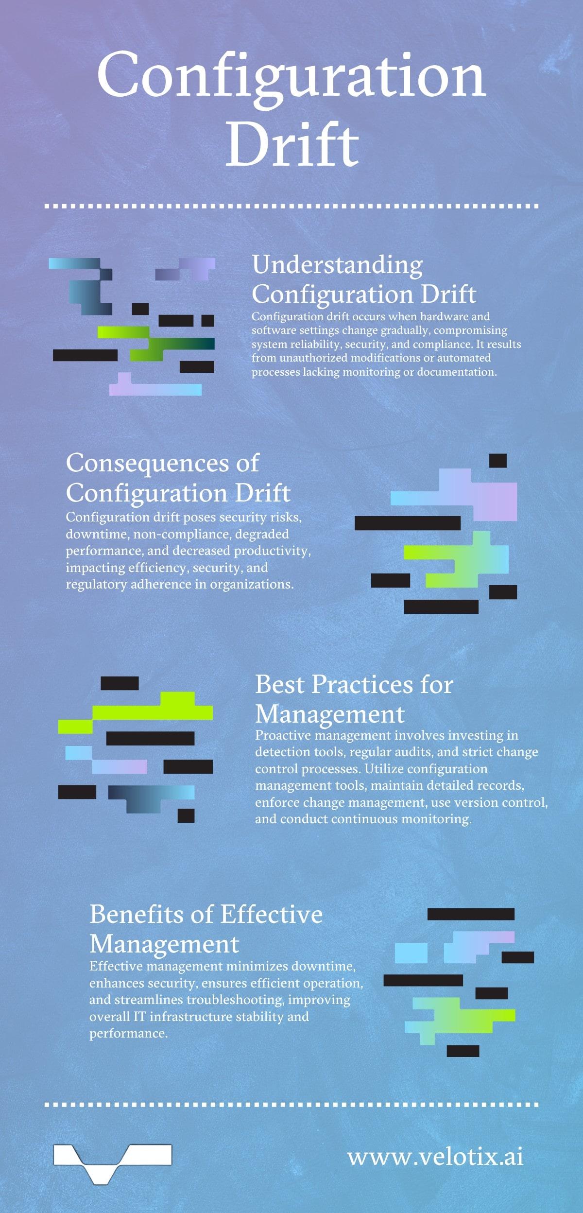 Implications Of Improved Drift Detection In Future Gaming