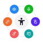 How Promise Mascot Agency Is Being Built With Accessibility In Mind