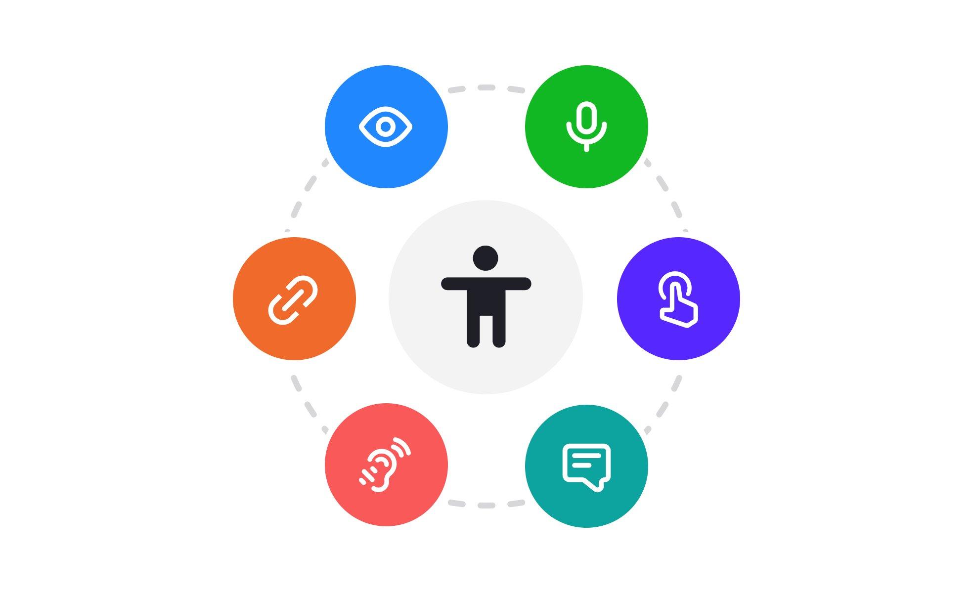 How Promise Mascot Agency Is Being Built With Accessibility In Mind