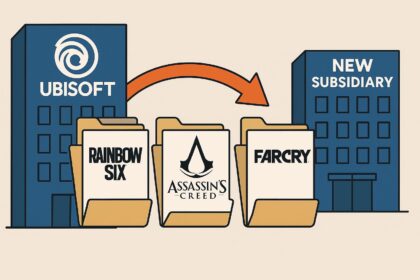 Ubisoft Is Creating A New Subsidiary Company In Charge Of Assassin’s Creed, Rainbow Six And Far Cry