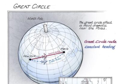 Indiana Jones And The Great Circle Ps5 Release Date Announced