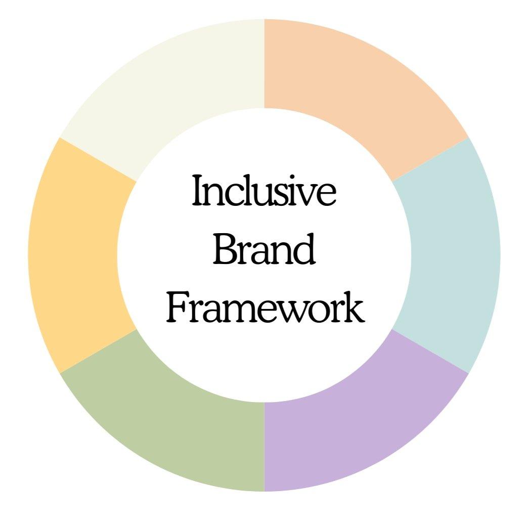 Breaking Down Barriers In Brand Development