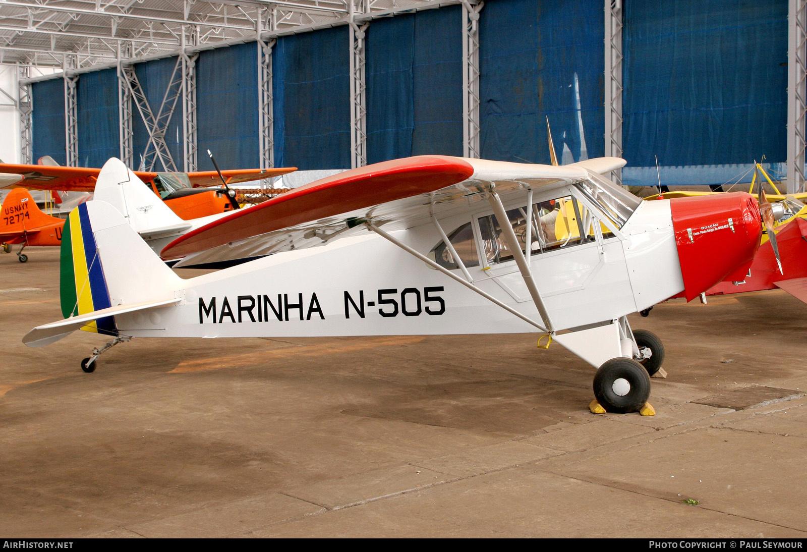A Closer Look At The Cap-4 Paulistinha