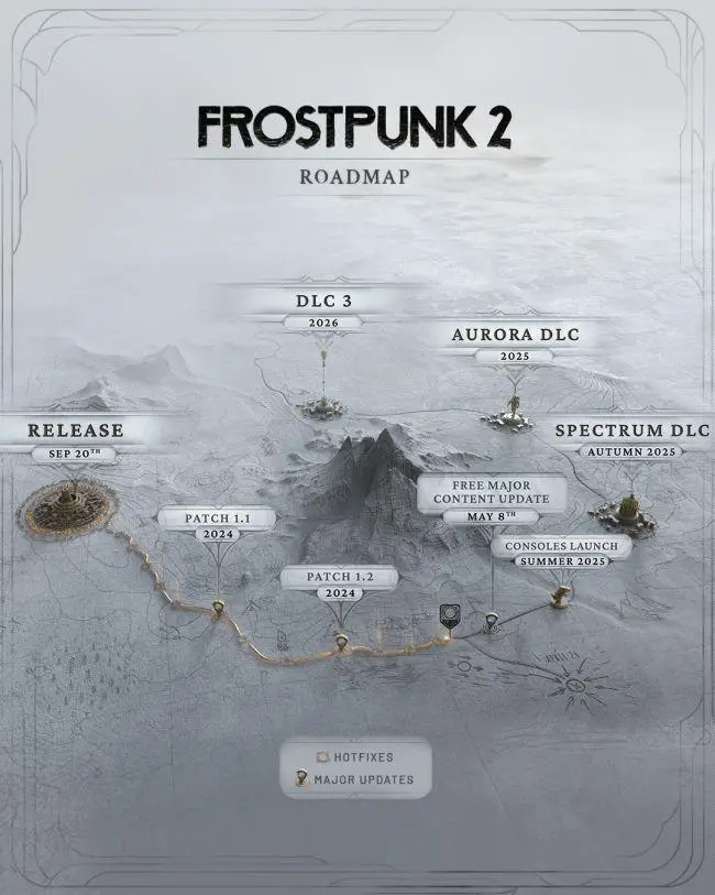 What To Expect From The Frostpunk 2 Storyline