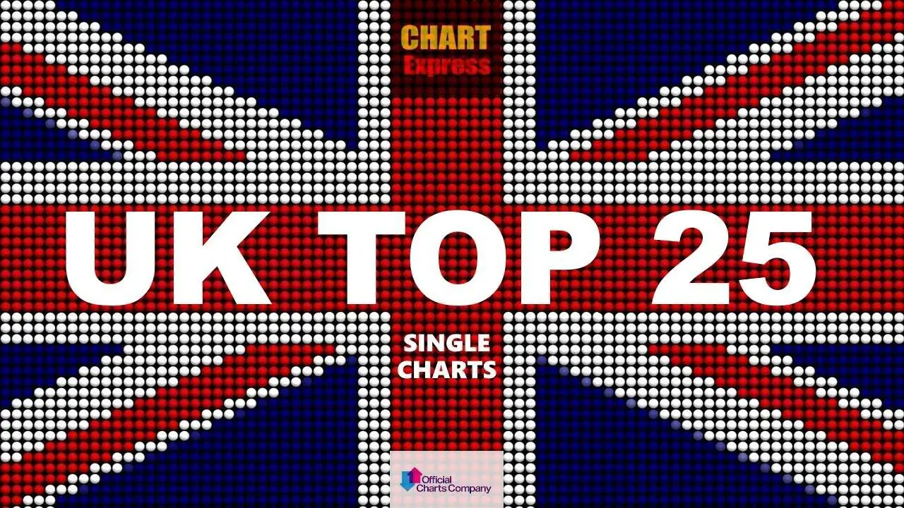 Familiar Faces Dominate The Charts