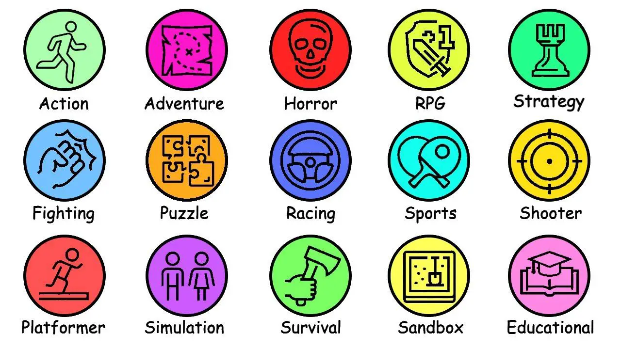 Exploring New Genres And Interests