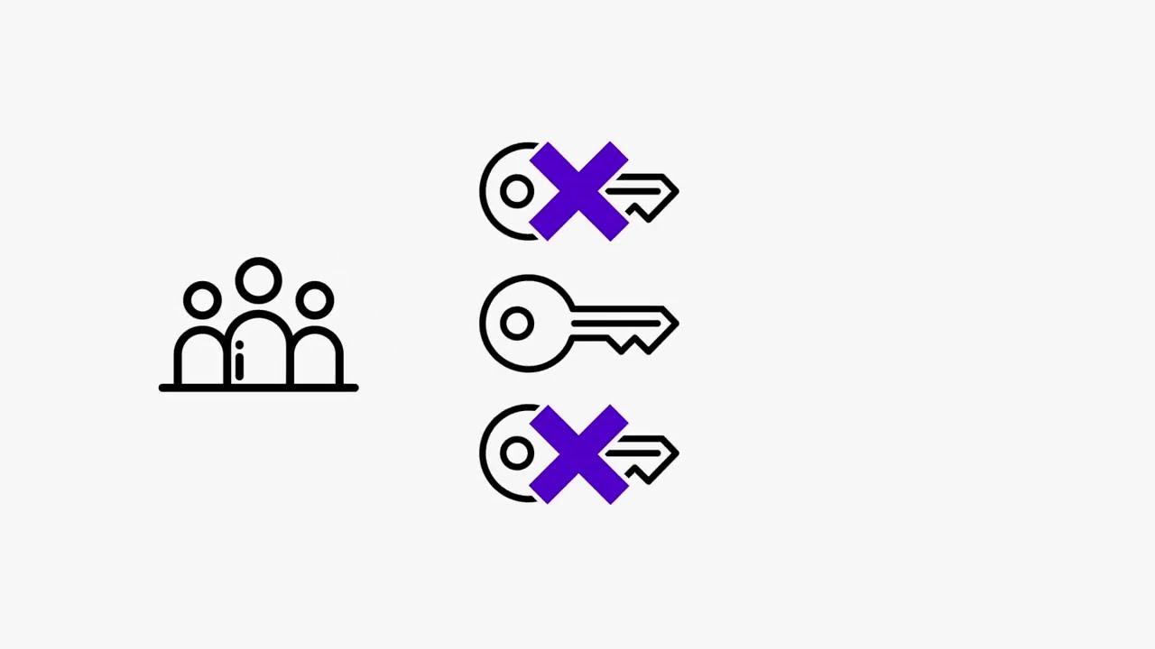 Digital Pre Order Options For A Seamless Experience
