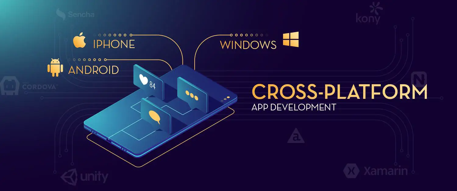 Exploring‌ The⁣ Possibilities Of Cross Platform⁢ Development