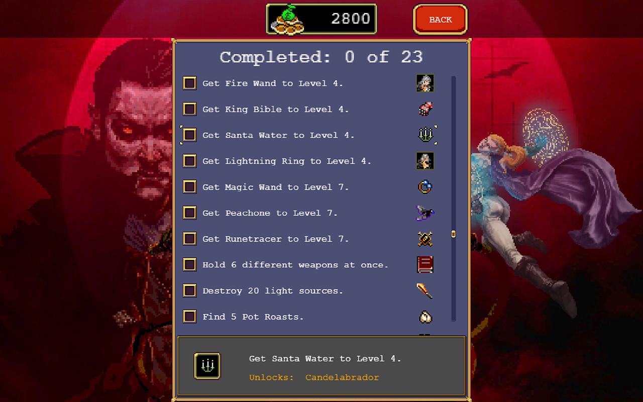 Mastering The Art Of Survival With Unique Abilities