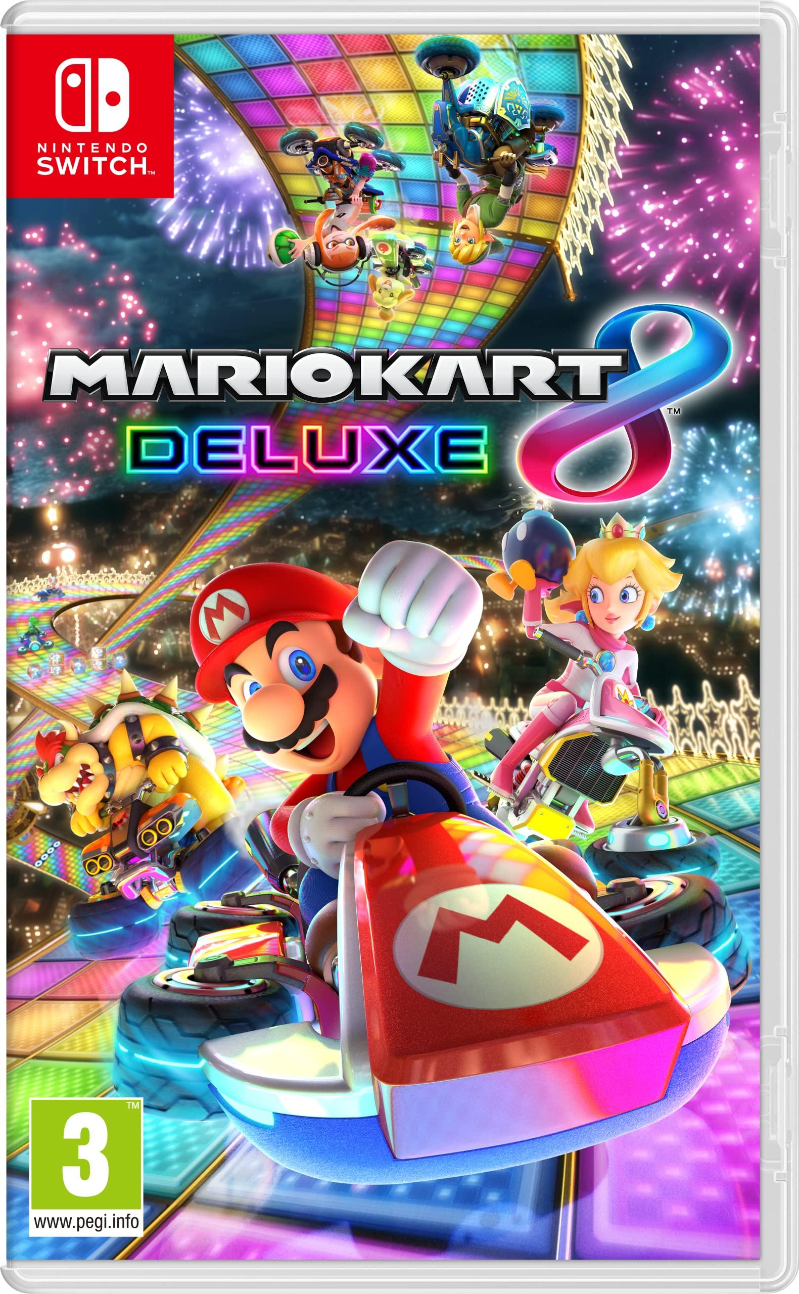 Market Response To Premium Game Prices